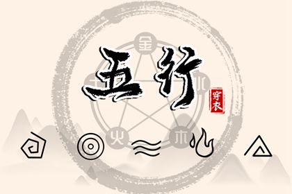 测算五行取名_生肖五行查询_八字时辰五行查询_八字查五行_生日算五行八字_八字测五行